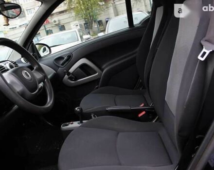 Смарт Форту, объемом двигателя 1 л и пробегом 129 тыс. км за 4999 $, фото 10 на Automoto.ua
