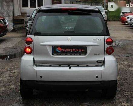 Смарт Форту, объемом двигателя 1 л и пробегом 129 тыс. км за 4999 $, фото 7 на Automoto.ua