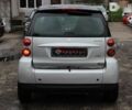 Смарт Форту, объемом двигателя 1 л и пробегом 129 тыс. км за 4999 $, фото 7 на Automoto.ua