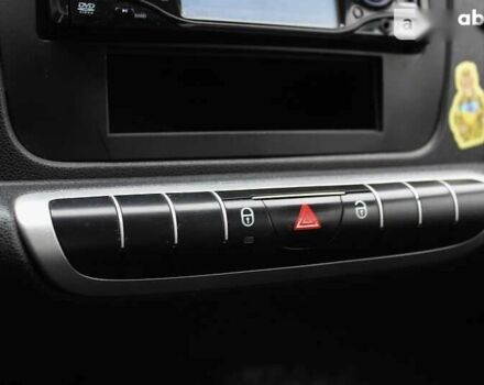 Смарт Форту, объемом двигателя 1 л и пробегом 129 тыс. км за 4999 $, фото 16 на Automoto.ua