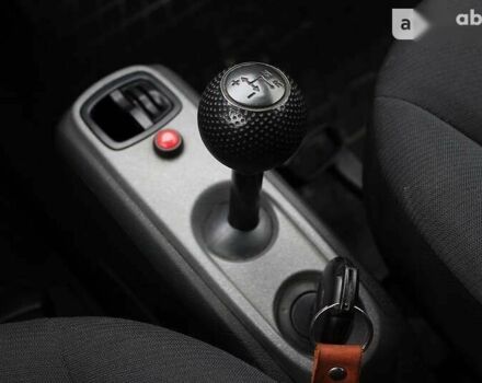 Смарт Форту, объемом двигателя 1 л и пробегом 129 тыс. км за 4999 $, фото 17 на Automoto.ua