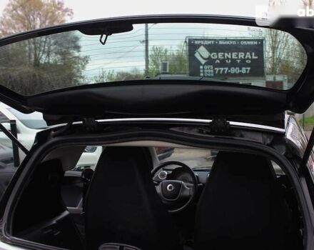 Смарт Форту, объемом двигателя 1 л и пробегом 129 тыс. км за 4999 $, фото 22 на Automoto.ua