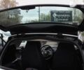 Смарт Форту, объемом двигателя 1 л и пробегом 129 тыс. км за 4999 $, фото 22 на Automoto.ua