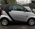 Смарт Форту, объемом двигателя 1 л и пробегом 129 тыс. км за 4999 $, фото 5 на Automoto.ua
