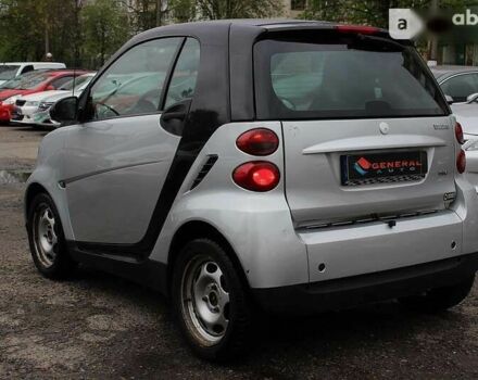 Смарт Форту, объемом двигателя 1 л и пробегом 129 тыс. км за 4999 $, фото 8 на Automoto.ua