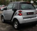 Смарт Форту, объемом двигателя 1 л и пробегом 129 тыс. км за 4999 $, фото 8 на Automoto.ua