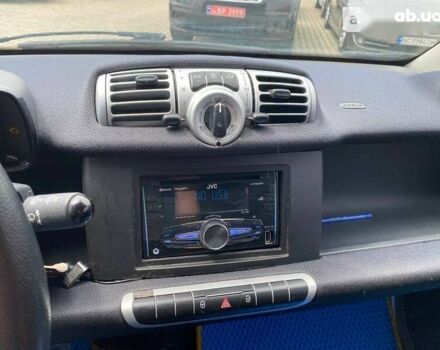 Смарт Форту, объемом двигателя 1 л и пробегом 121 тыс. км за 5500 $, фото 12 на Automoto.ua