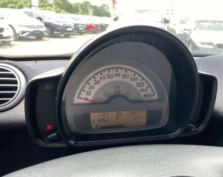 Смарт Форту, объемом двигателя 1 л и пробегом 121 тыс. км за 5500 $, фото 11 на Automoto.ua