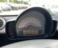 Смарт Форту, объемом двигателя 1 л и пробегом 121 тыс. км за 5500 $, фото 11 на Automoto.ua