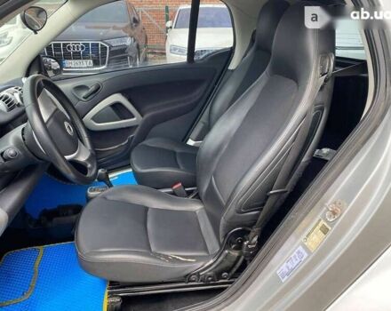Смарт Форту, объемом двигателя 1 л и пробегом 121 тыс. км за 5500 $, фото 10 на Automoto.ua