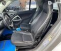Смарт Форту, объемом двигателя 1 л и пробегом 121 тыс. км за 5500 $, фото 10 на Automoto.ua