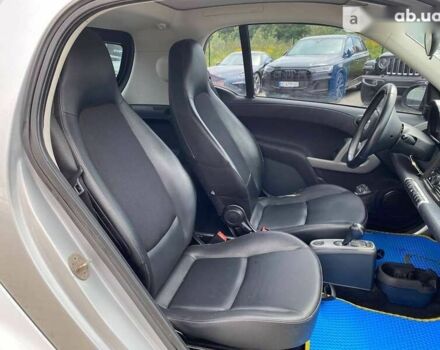 Смарт Форту, объемом двигателя 1 л и пробегом 121 тыс. км за 5500 $, фото 8 на Automoto.ua