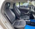 Смарт Форту, объемом двигателя 1 л и пробегом 121 тыс. км за 5500 $, фото 8 на Automoto.ua