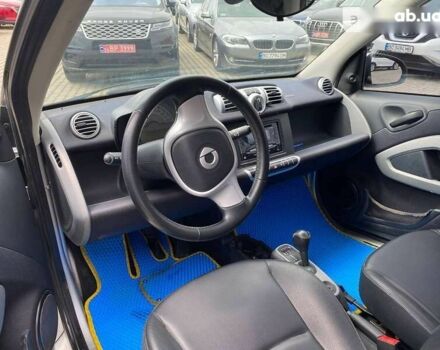 Смарт Форту, объемом двигателя 1 л и пробегом 121 тыс. км за 5500 $, фото 9 на Automoto.ua