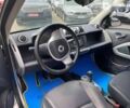 Смарт Форту, объемом двигателя 1 л и пробегом 121 тыс. км за 5500 $, фото 9 на Automoto.ua