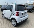 Смарт Форту, объемом двигателя 1 л и пробегом 121 тыс. км за 5500 $, фото 4 на Automoto.ua