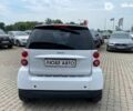 Смарт Форту, объемом двигателя 1 л и пробегом 121 тыс. км за 5500 $, фото 5 на Automoto.ua
