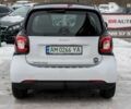 Смарт Fortwo, об'ємом двигуна 0 л та пробігом 42 тис. км за 9999 $, фото 22 на Automoto.ua