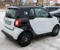 Смарт Fortwo, об'ємом двигуна 0 л та пробігом 42 тис. км за 9999 $, фото 21 на Automoto.ua