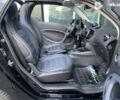 Смарт Форту, объемом двигателя 0 л и пробегом 12 тыс. км за 12700 $, фото 27 на Automoto.ua