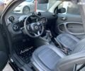 Смарт Fortwo, об'ємом двигуна 0 л та пробігом 12 тис. км за 12700 $, фото 20 на Automoto.ua