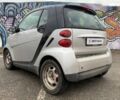 Смарт Форту, объемом двигателя 1 л и пробегом 114 тыс. км за 5590 $, фото 5 на Automoto.ua