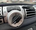 Смарт Форту, объемом двигателя 1 л и пробегом 114 тыс. км за 5590 $, фото 15 на Automoto.ua