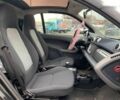 Смарт Форту, объемом двигателя 1 л и пробегом 114 тыс. км за 5590 $, фото 9 на Automoto.ua