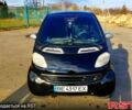 Смарт Fortwo, об'ємом двигуна 0.6 л та пробігом 123 тис. км за 3550 $, фото 1 на Automoto.ua