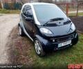 Смарт Форту, объемом двигателя 0.6 л и пробегом 206 тыс. км за 2600 $, фото 1 на Automoto.ua