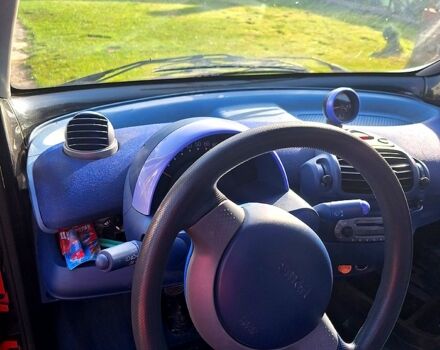 Смарт Fortwo, об'ємом двигуна 0.6 л та пробігом 93 тис. км за 2500 $, фото 2 на Automoto.ua