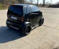 Смарт Fortwo, об'ємом двигуна 0.6 л та пробігом 1 тис. км за 3300 $, фото 7 на Automoto.ua