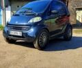 Смарт Fortwo, об'ємом двигуна 0.6 л та пробігом 100 тис. км за 2800 $, фото 1 на Automoto.ua