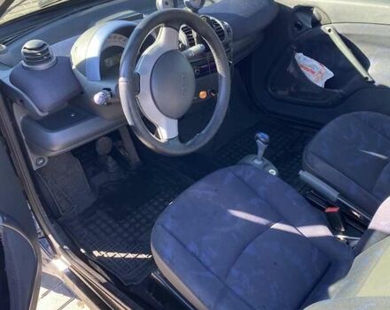 Смарт Форту, объемом двигателя 0.7 л и пробегом 184 тыс. км за 3800 $, фото 9 на Automoto.ua