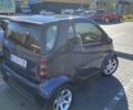 Смарт Форту, объемом двигателя 0.7 л и пробегом 184 тыс. км за 3800 $, фото 2 на Automoto.ua