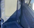 Смарт Форту, объемом двигателя 0.7 л и пробегом 184 тыс. км за 3800 $, фото 6 на Automoto.ua