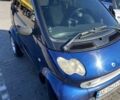 Смарт Форту, объемом двигателя 0.7 л и пробегом 184 тыс. км за 3800 $, фото 1 на Automoto.ua