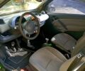 Смарт Форту, объемом двигателя 0.7 л и пробегом 141 тыс. км за 2500 $, фото 2 на Automoto.ua