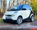 Смарт Fortwo, об'ємом двигуна 0.7 л та пробігом 1 тис. км за 3800 $, фото 1 на Automoto.ua