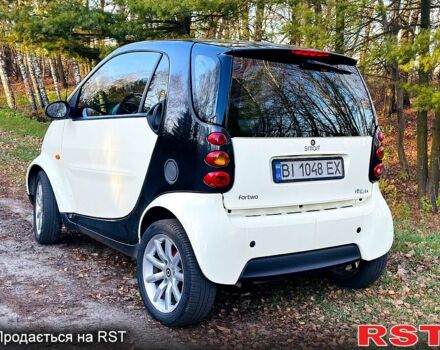 Смарт Fortwo, об'ємом двигуна 0.7 л та пробігом 1 тис. км за 3800 $, фото 8 на Automoto.ua