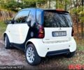 Смарт Fortwo, об'ємом двигуна 0.7 л та пробігом 1 тис. км за 3800 $, фото 8 на Automoto.ua