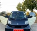 Смарт Fortwo, об'ємом двигуна 0.7 л та пробігом 138 тис. км за 4000 $, фото 1 на Automoto.ua