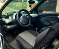 Смарт Fortwo, об'ємом двигуна 0.6 л та пробігом 134 тис. км за 3996 $, фото 6 на Automoto.ua