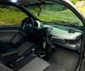 Смарт Fortwo, об'ємом двигуна 0.6 л та пробігом 134 тис. км за 3996 $, фото 3 на Automoto.ua