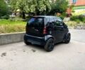 Смарт Fortwo, об'ємом двигуна 0.6 л та пробігом 134 тис. км за 3996 $, фото 2 на Automoto.ua