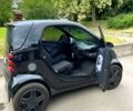 Смарт Fortwo, об'ємом двигуна 0.6 л та пробігом 134 тис. км за 3996 $, фото 4 на Automoto.ua