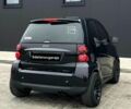 Смарт Форту, объемом двигателя 1 л и пробегом 160 тыс. км за 4600 $, фото 1 на Automoto.ua