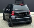 Смарт Форту, объемом двигателя 1 л и пробегом 160 тыс. км за 4600 $, фото 2 на Automoto.ua