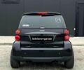 Смарт Форту, объемом двигателя 1 л и пробегом 160 тыс. км за 4600 $, фото 1 на Automoto.ua