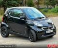 Смарт Fortwo, об'ємом двигуна 1 л та пробігом 172 тис. км за 4800 $, фото 7 на Automoto.ua